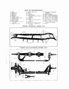 1920 Hudson Super-Six Parts List-04.jpg